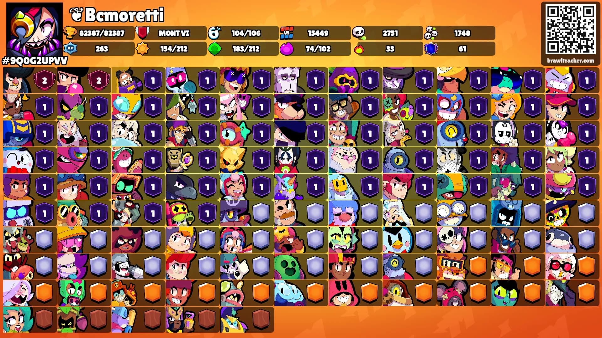 ❦Bcmoretti's Ranks
