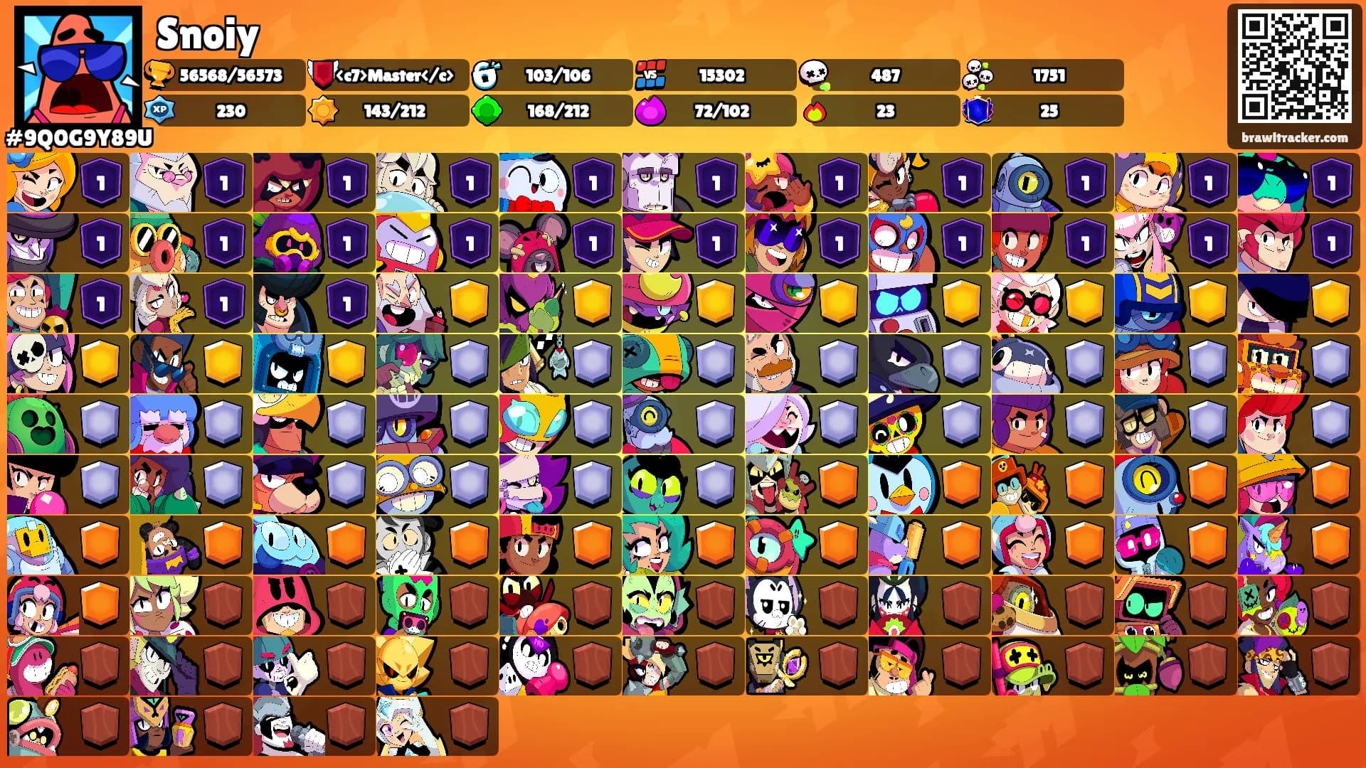 Snoiy's Ranks