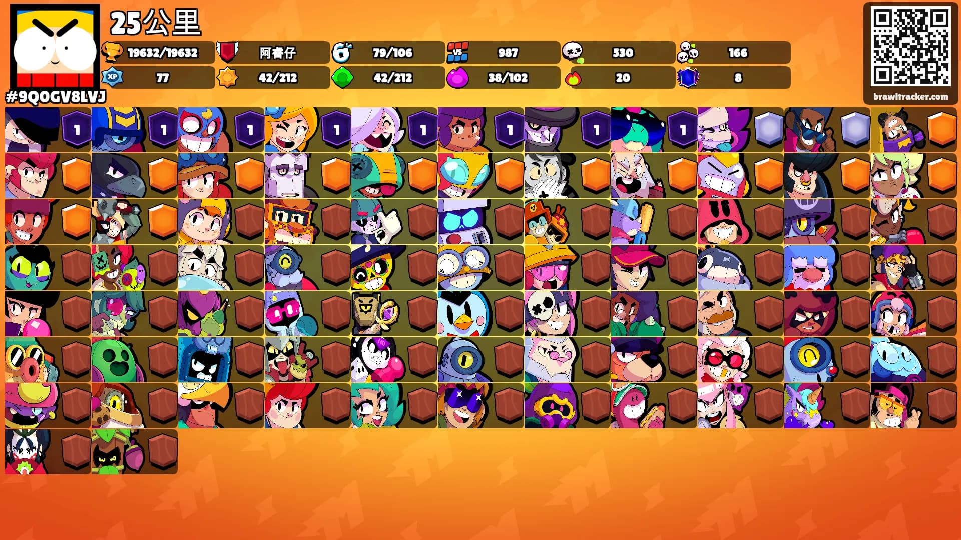 25公里's Ranks