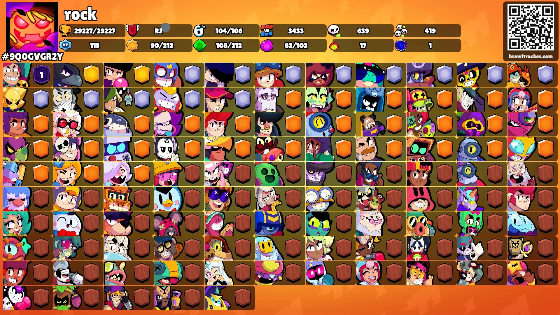 rock's Ranks
