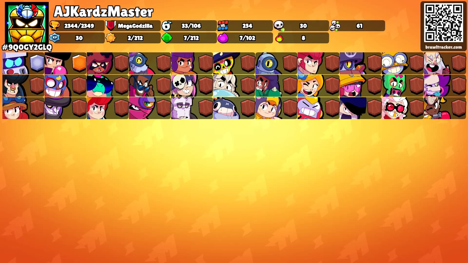 AJKardzMaster's Ranks