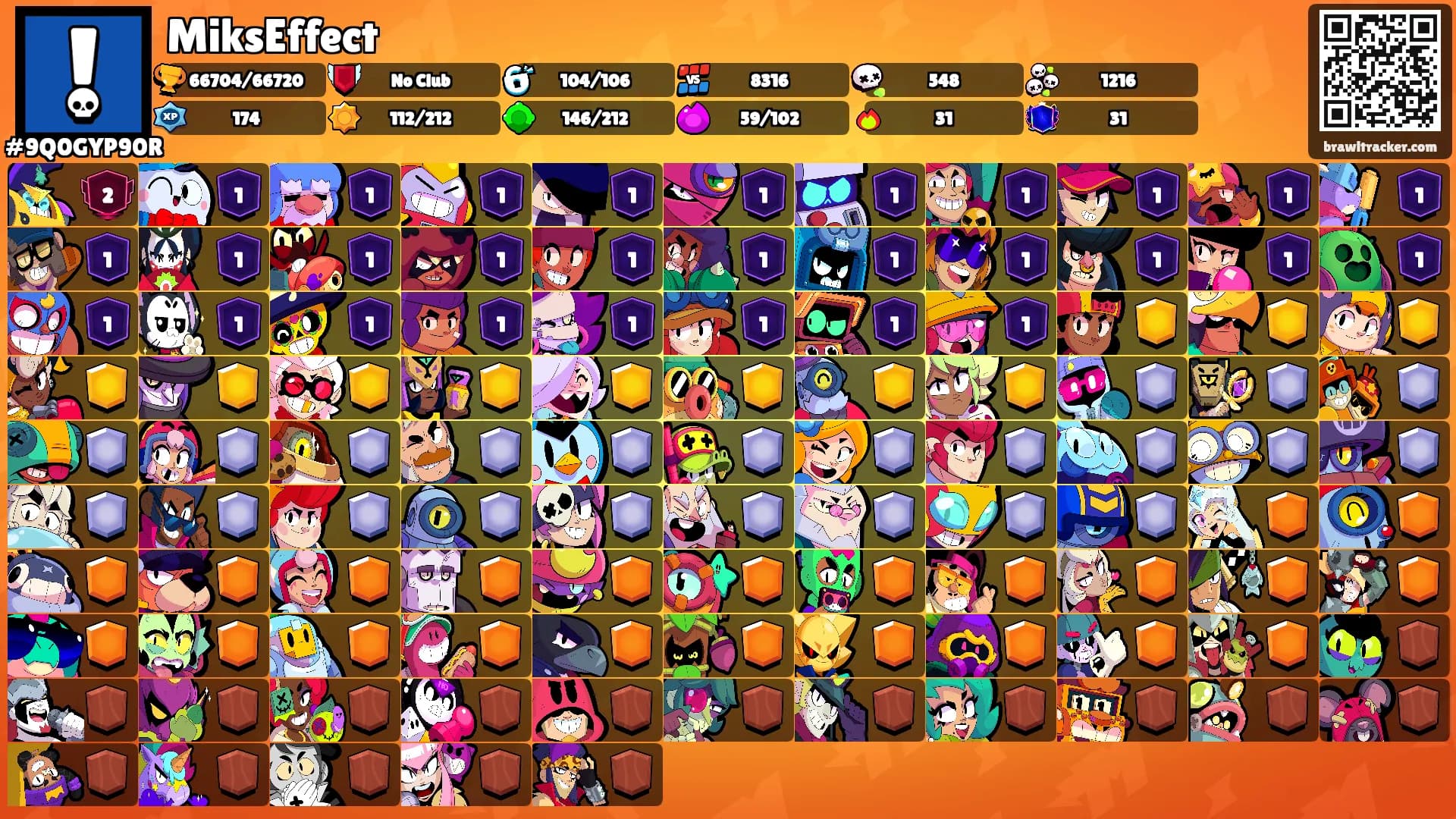 MiksEffect's Ranks