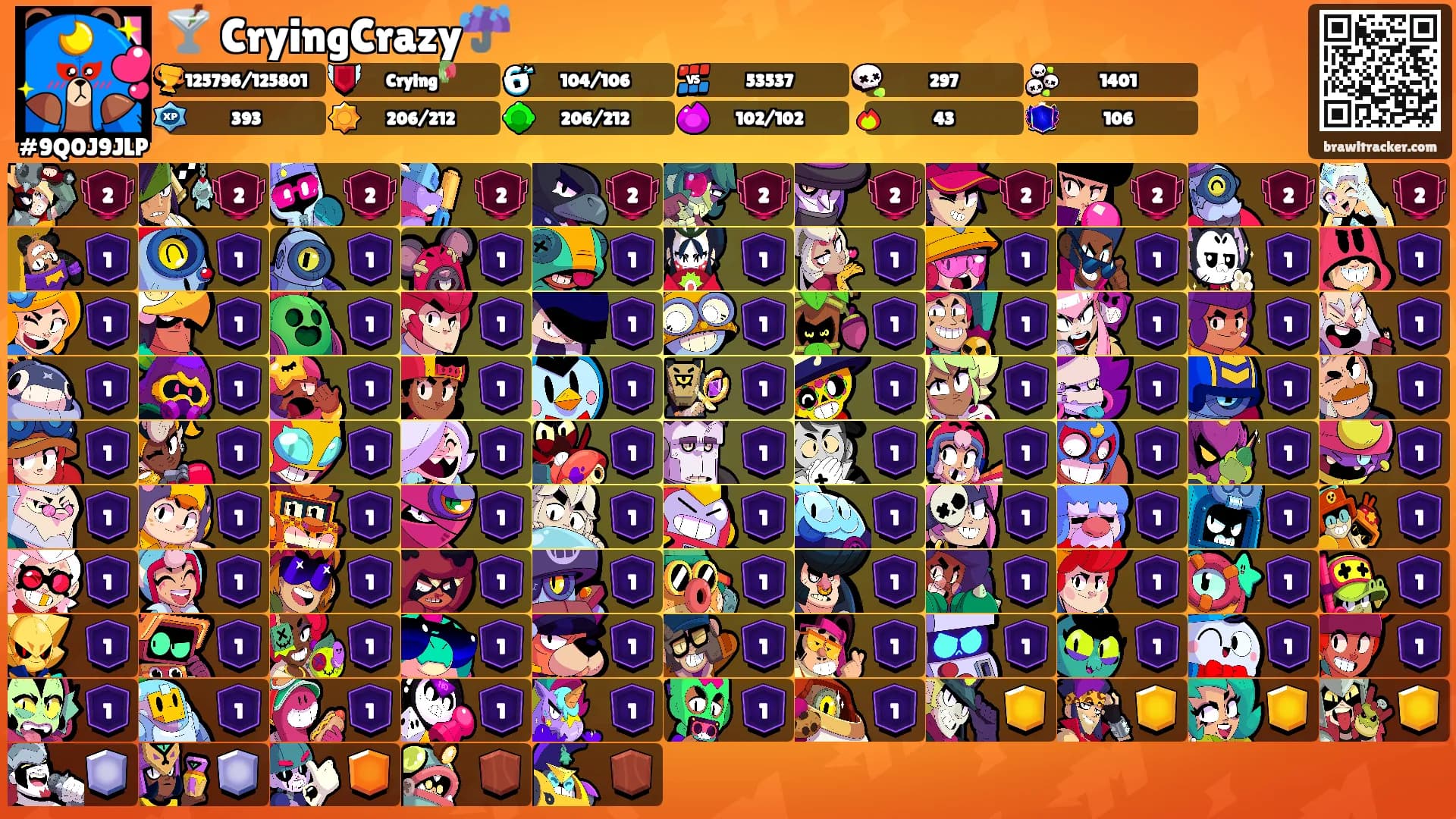 🍸 CryingCrazy☔'s Ranks