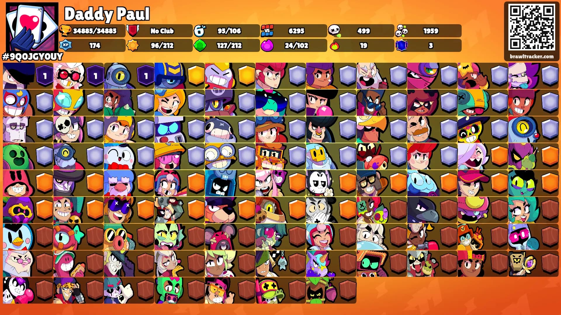 Daddy Paul's Ranks