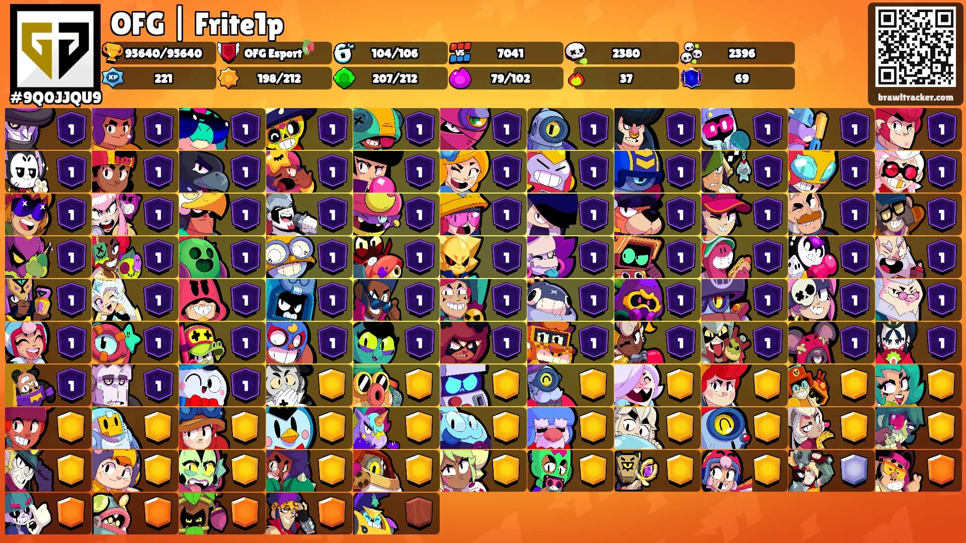 OFG | Frite1p's Ranks