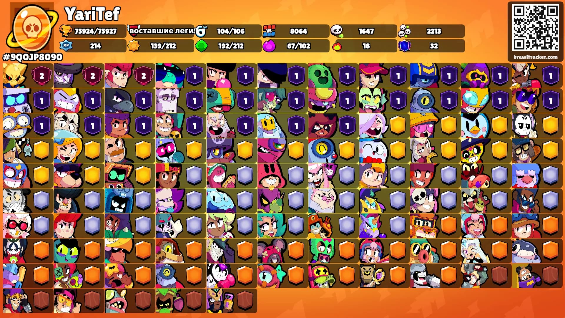 YariTef's Ranks