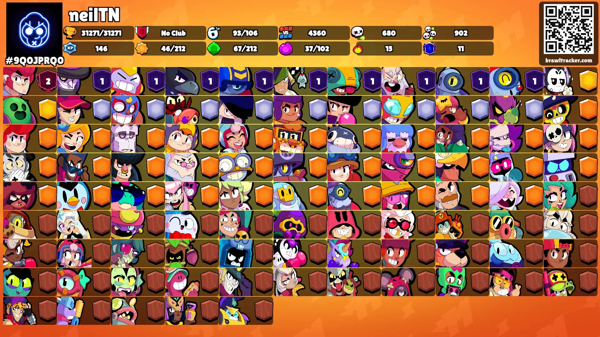 neilTN's Ranks