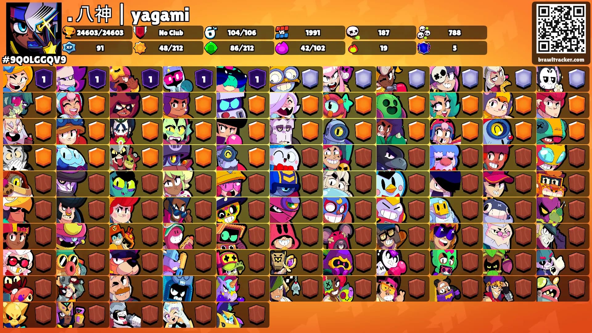 . 八神 | yagami's Ranks