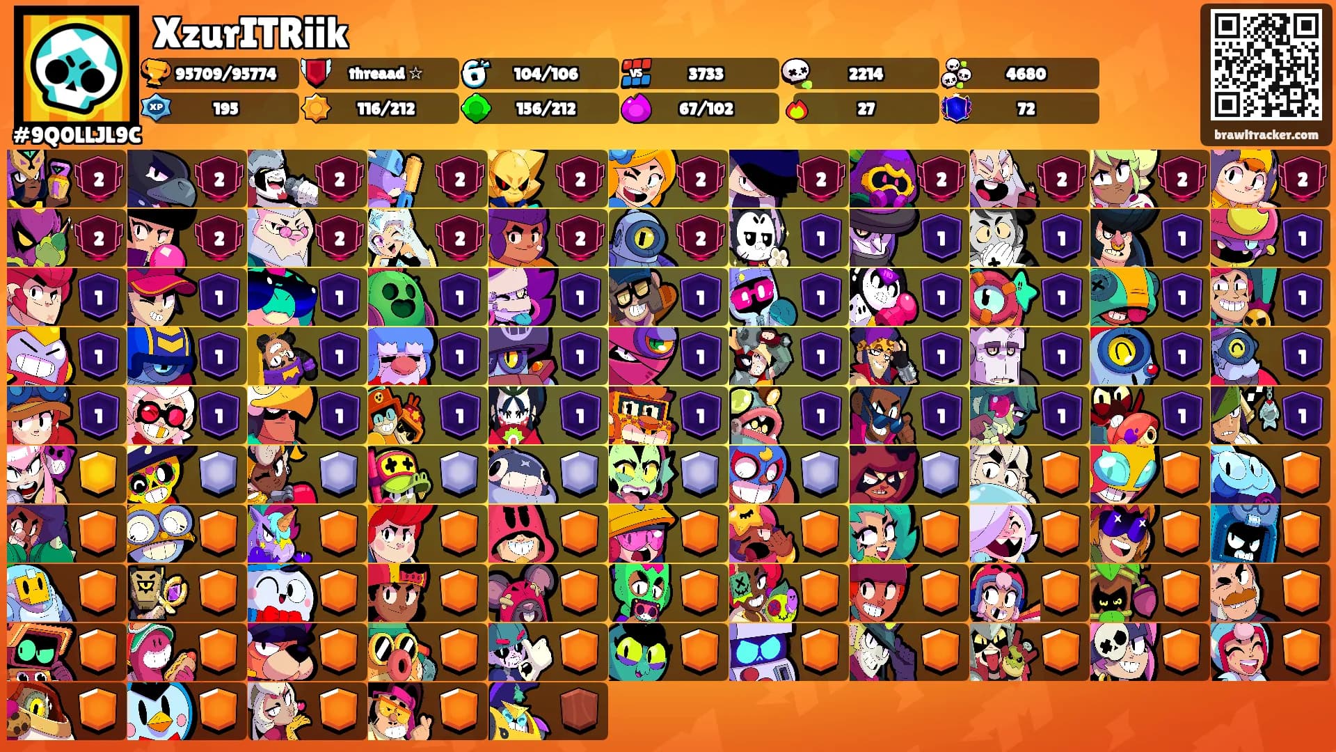 XzurITRiik's Ranks
