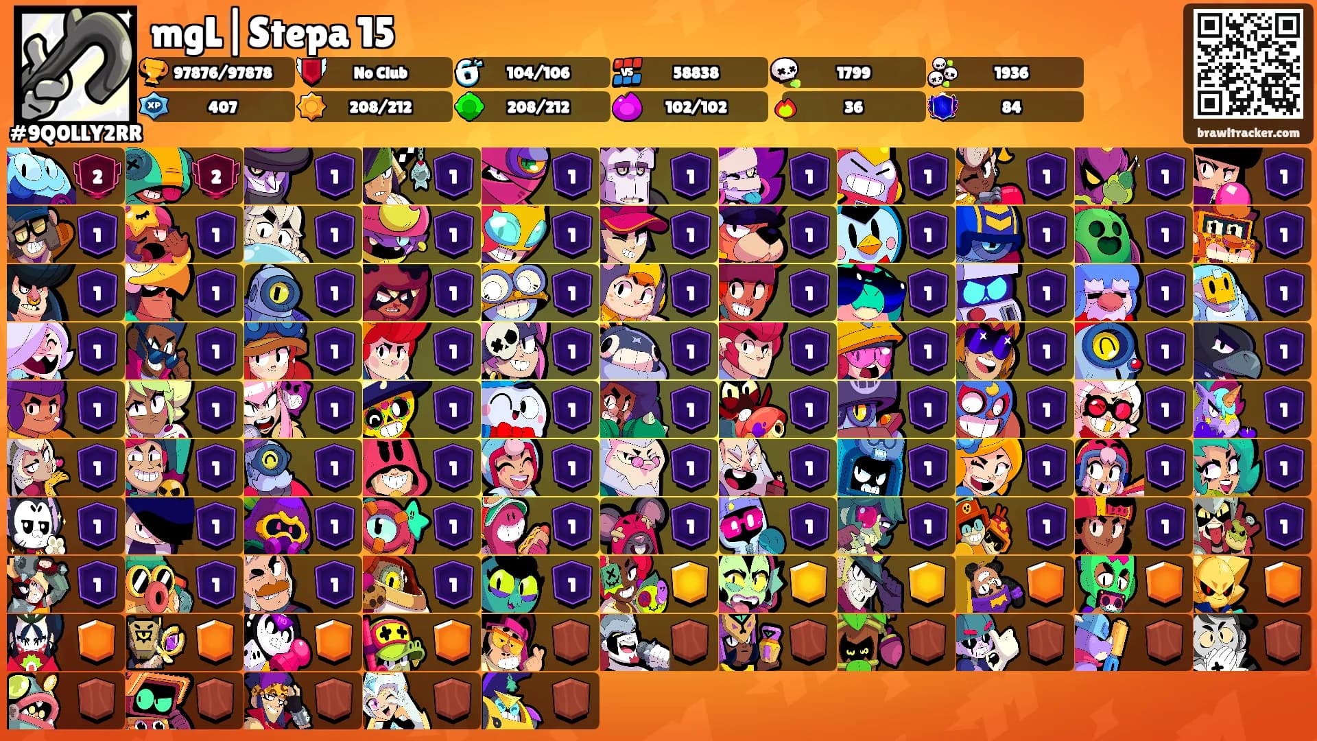 mgL|Stepa 15's Ranks