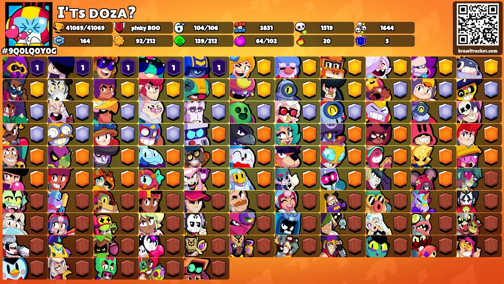 I'тs ᴅоzᴀ?'s Ranks
