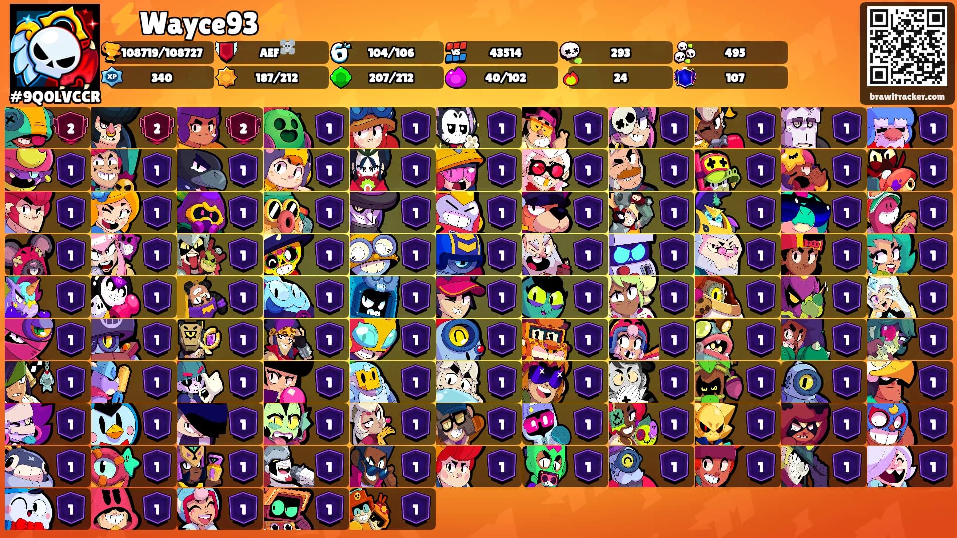 ⚡️Wayce93⚡️'s Ranks