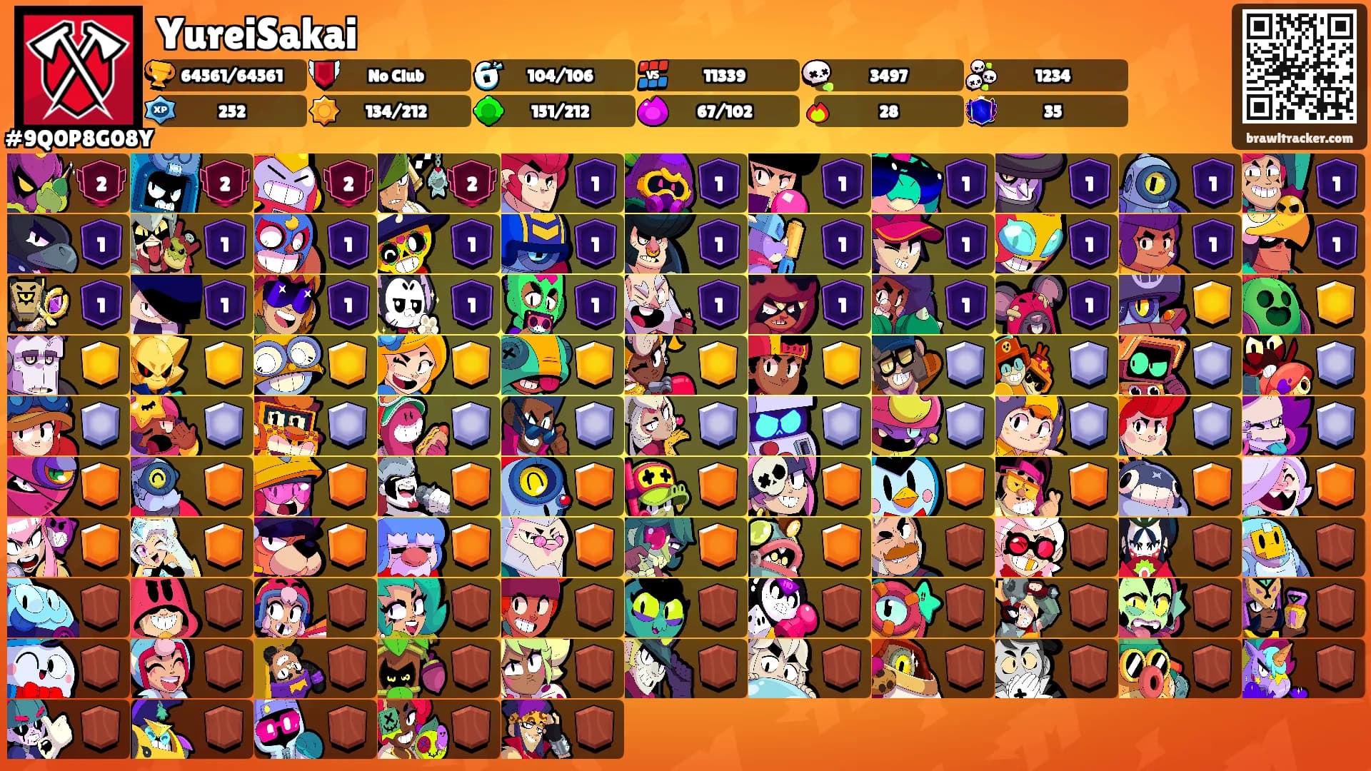 YureiSakai🗣's Ranks