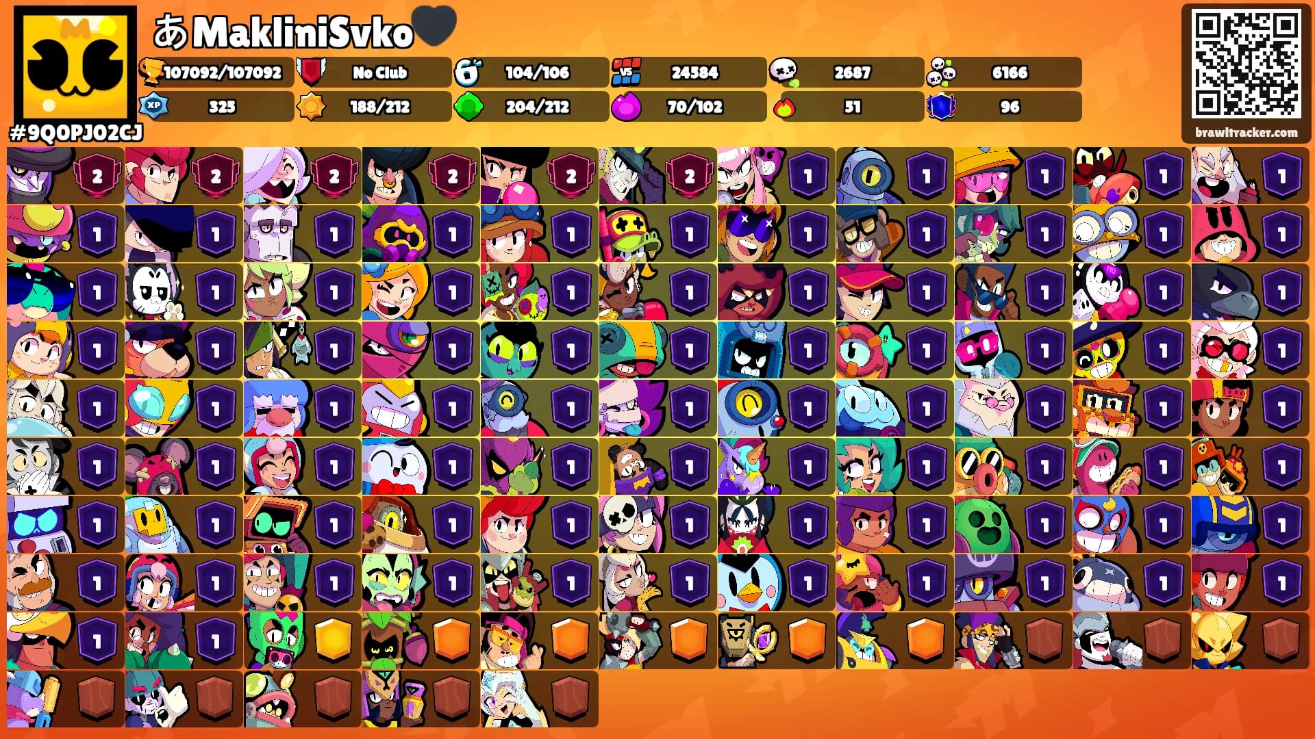 あMakliniSvko🖤's Ranks