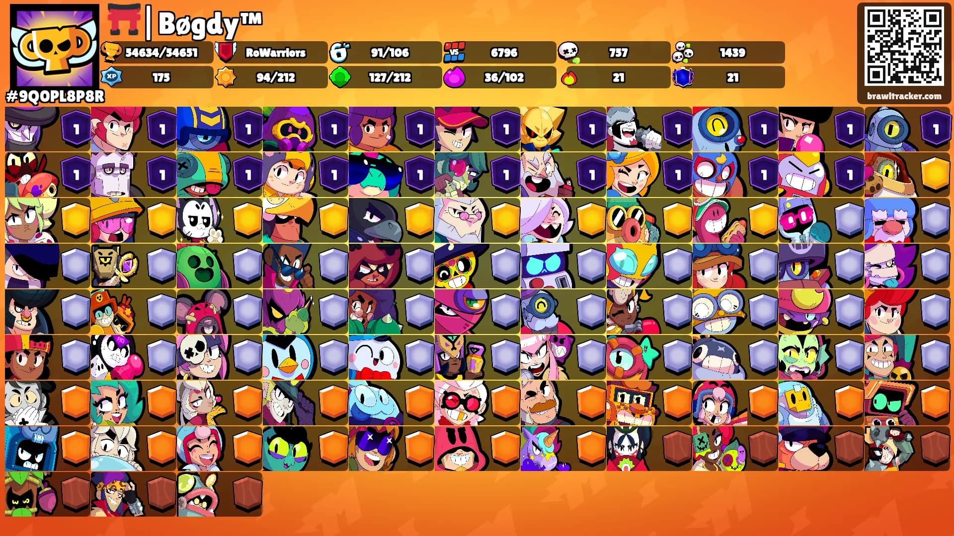 ⛩️|Bøgdy™'s Ranks