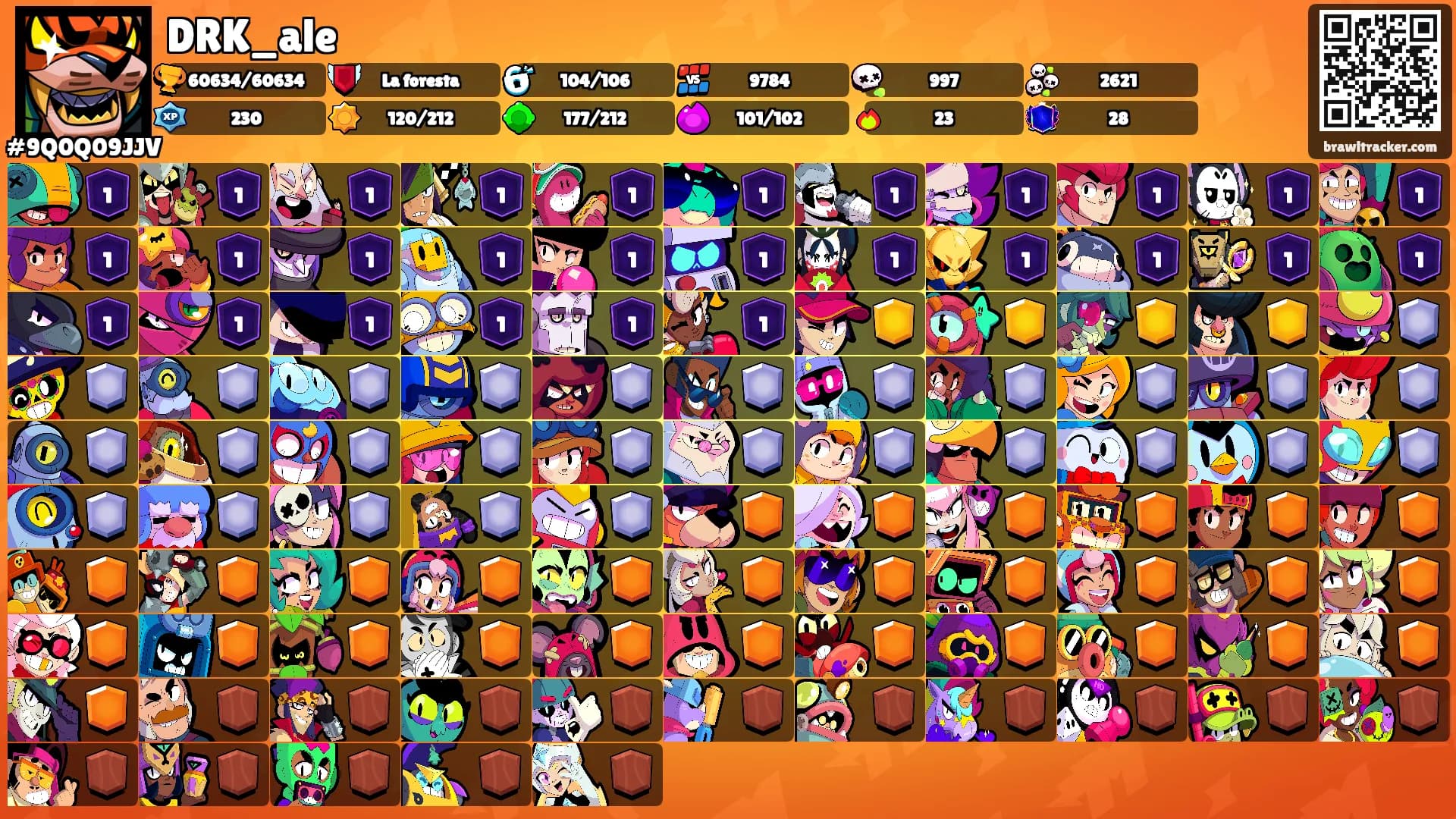 DRK_ale's Ranks