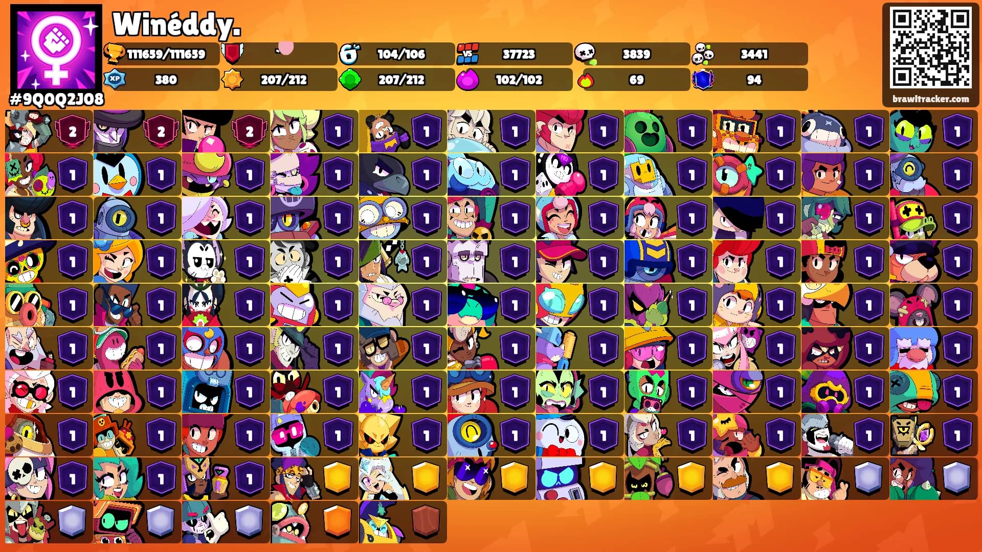 Winéddy.'s Ranks