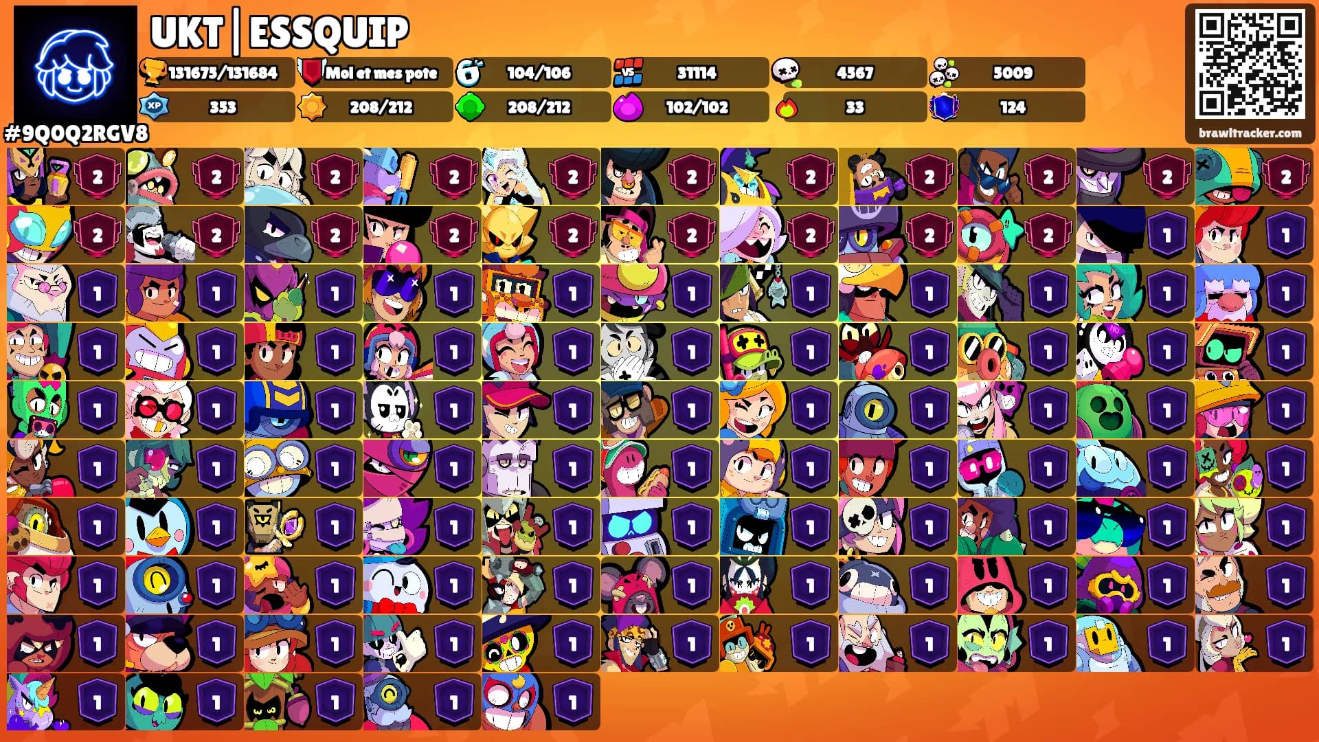 UKT|ESSQUIP's Ranks
