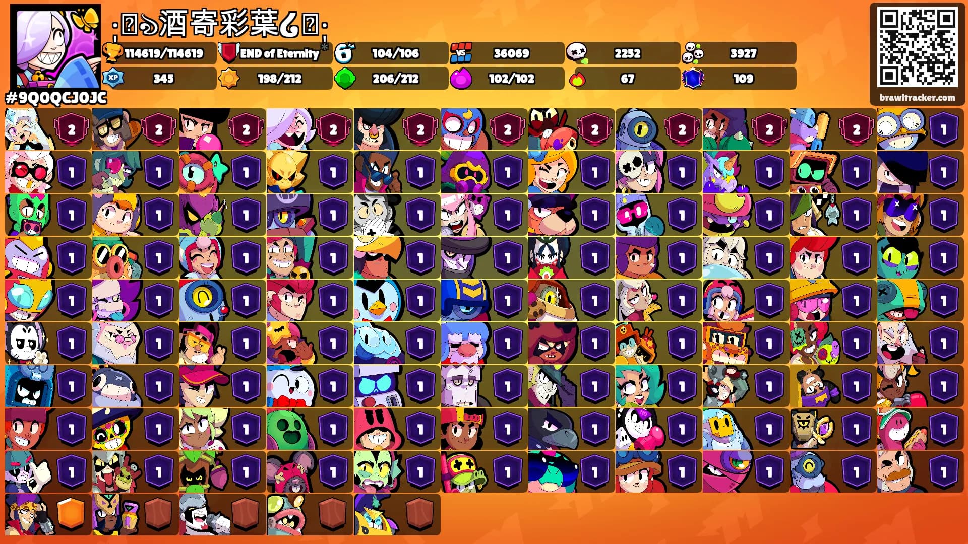 ·̩͙꒰ঌ酒寄彩葉໒꒱·̩͙'s Ranks