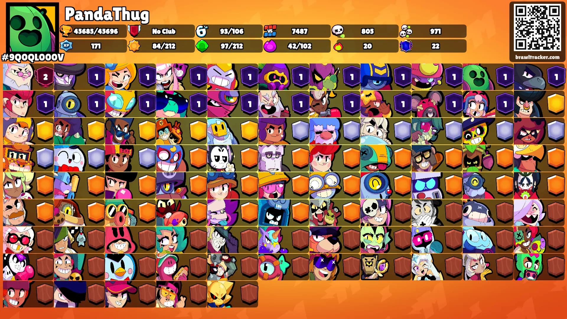 PandaThug's Ranks