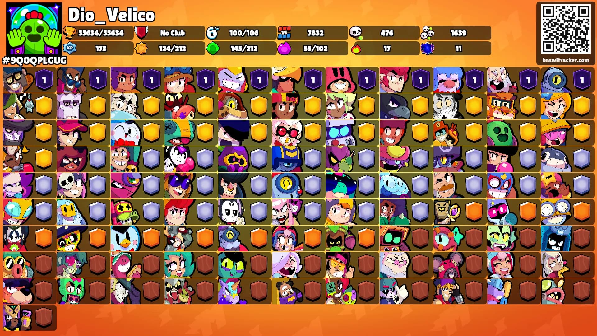 Dio_Velico's Ranks