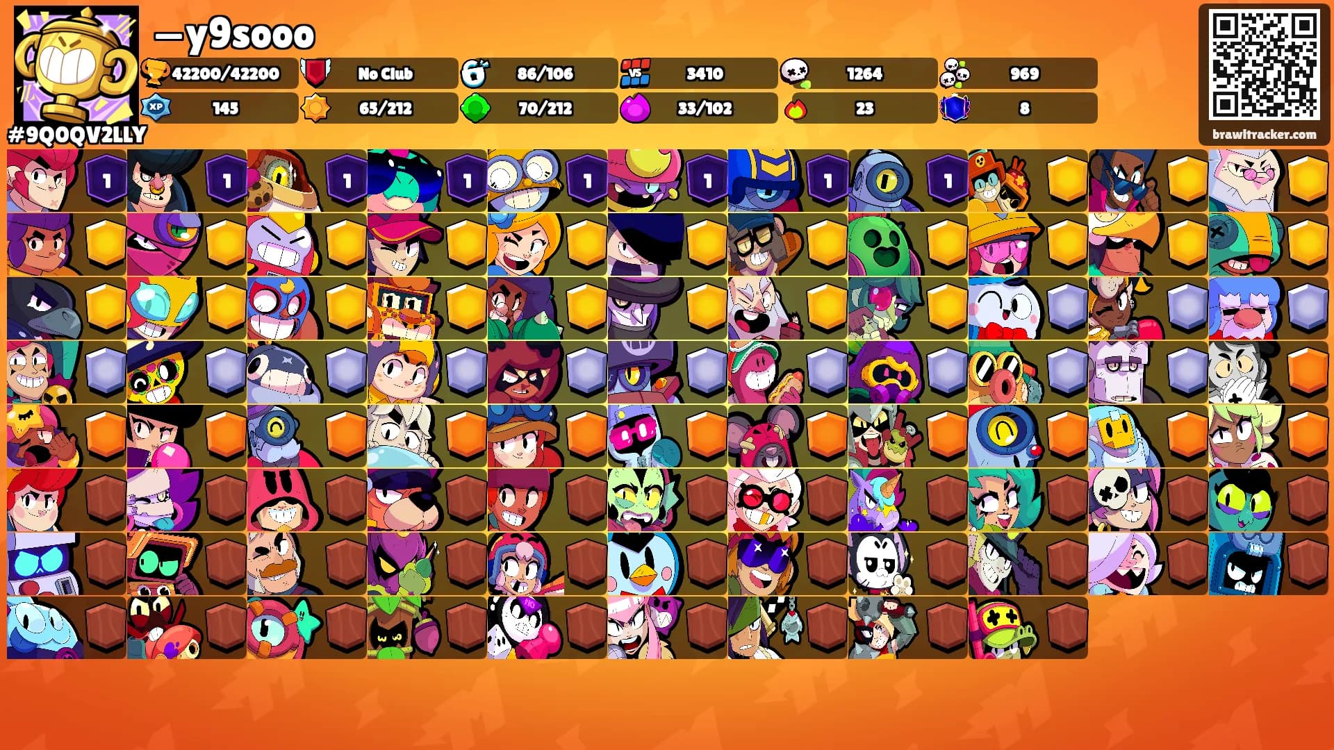 —y9sooo's Ranks