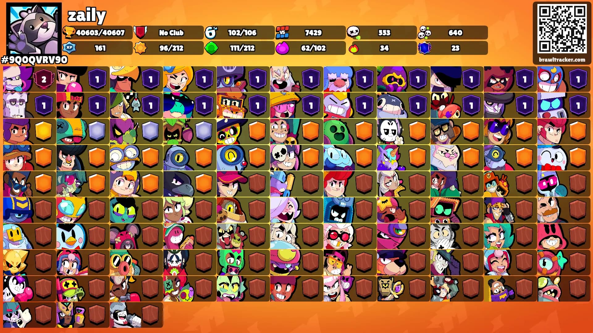 zaily's Ranks