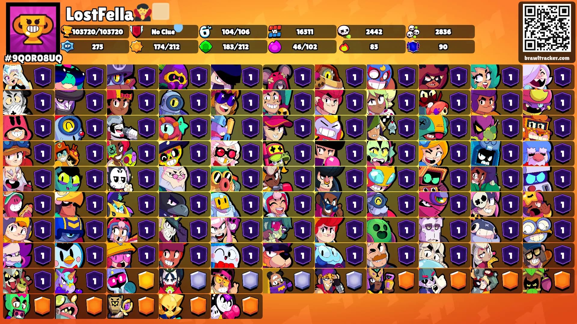 LostFella🧛🏼's Ranks