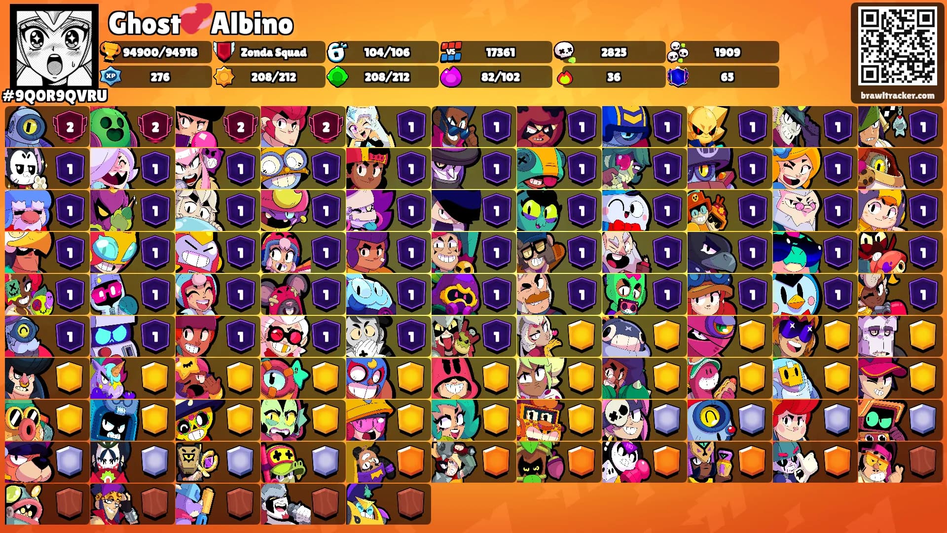 Ghost💞Albino's Ranks