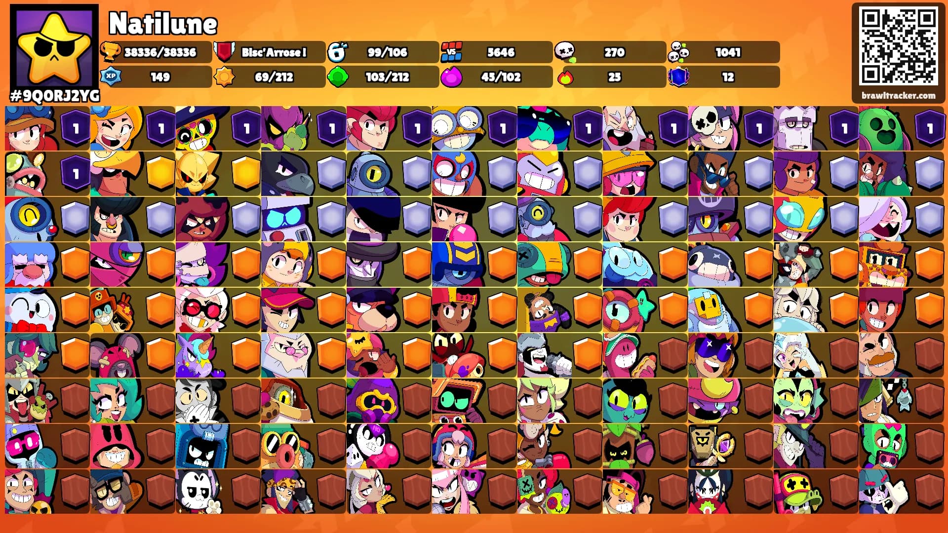 Natilune's Ranks