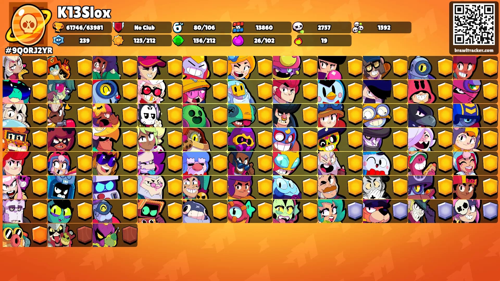 K13Slox's Ranks