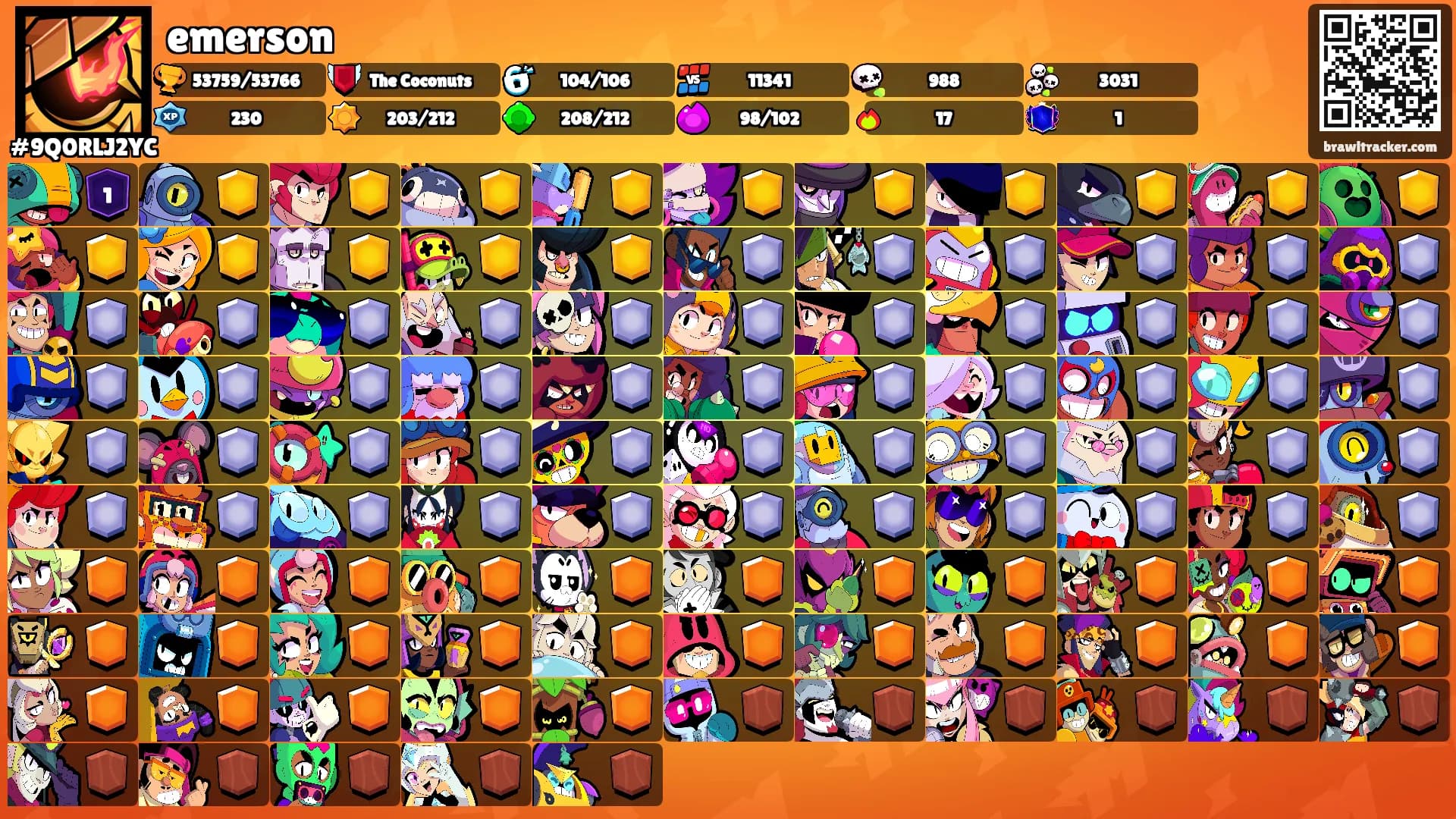 emerson's Ranks