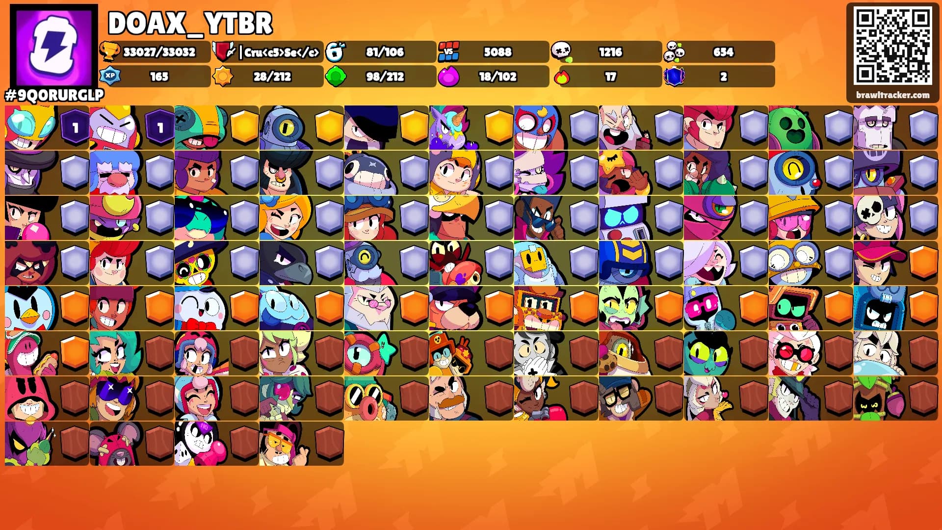 DOAX_YTBR's Ranks