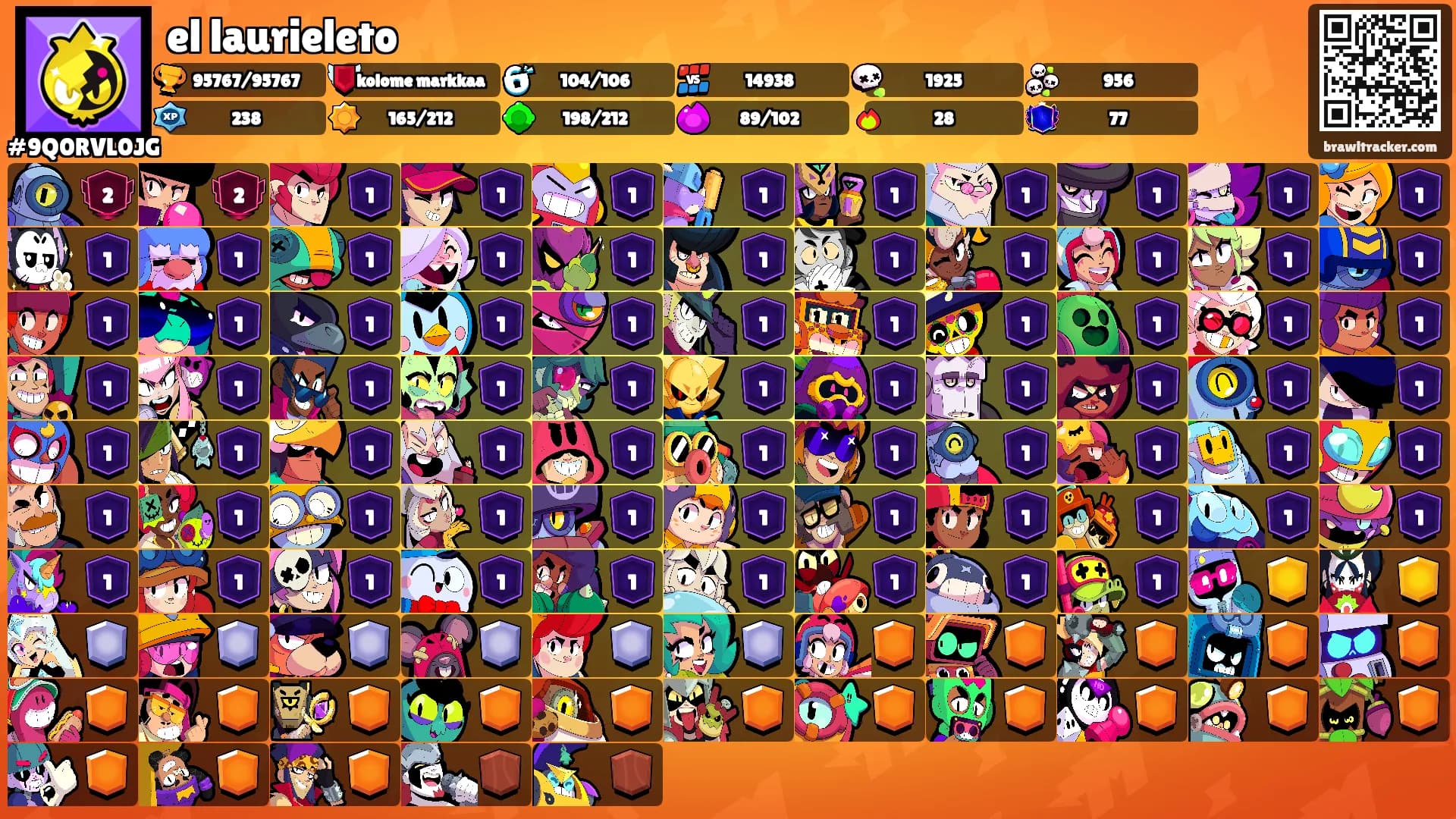 el laurieleto's Ranks