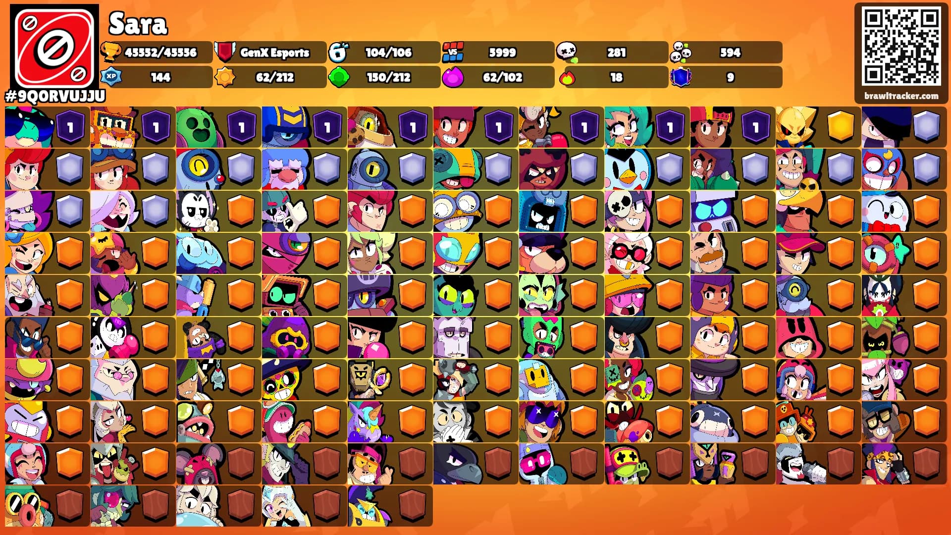 Sara's Ranks