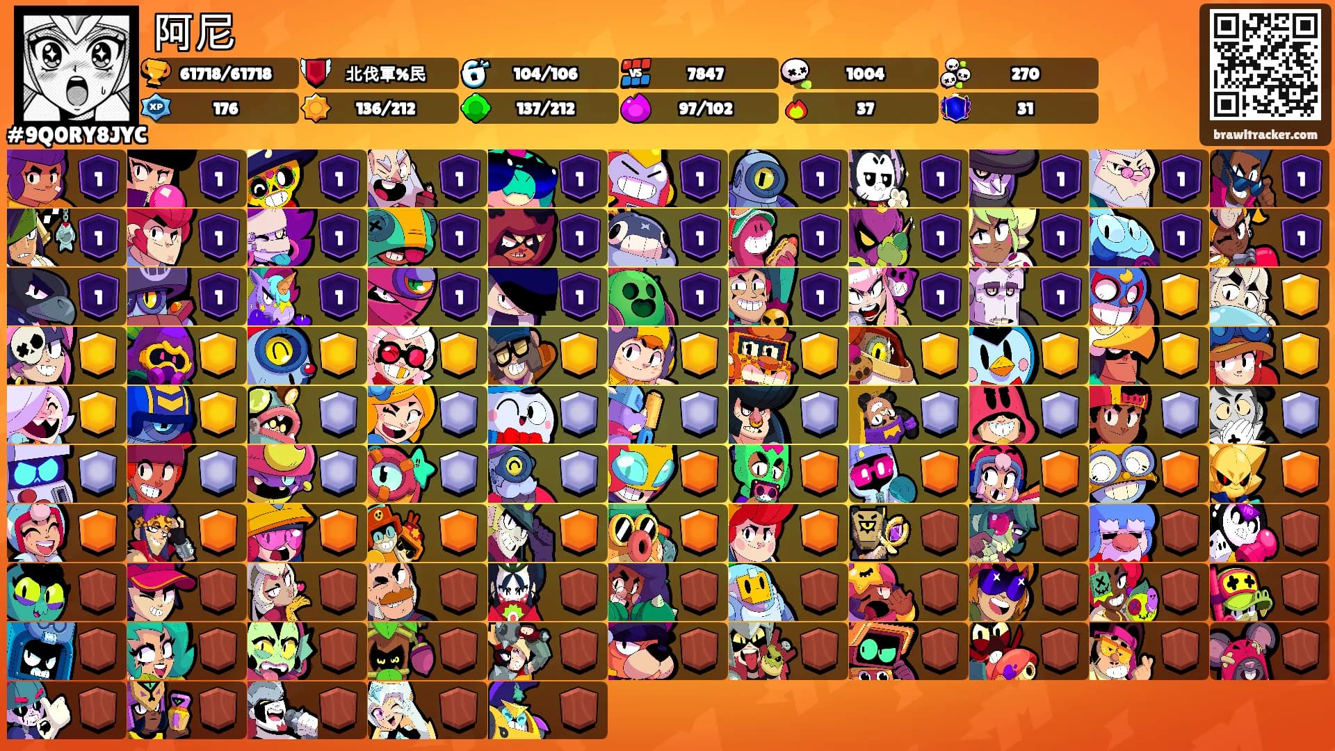 阿尼's Ranks
