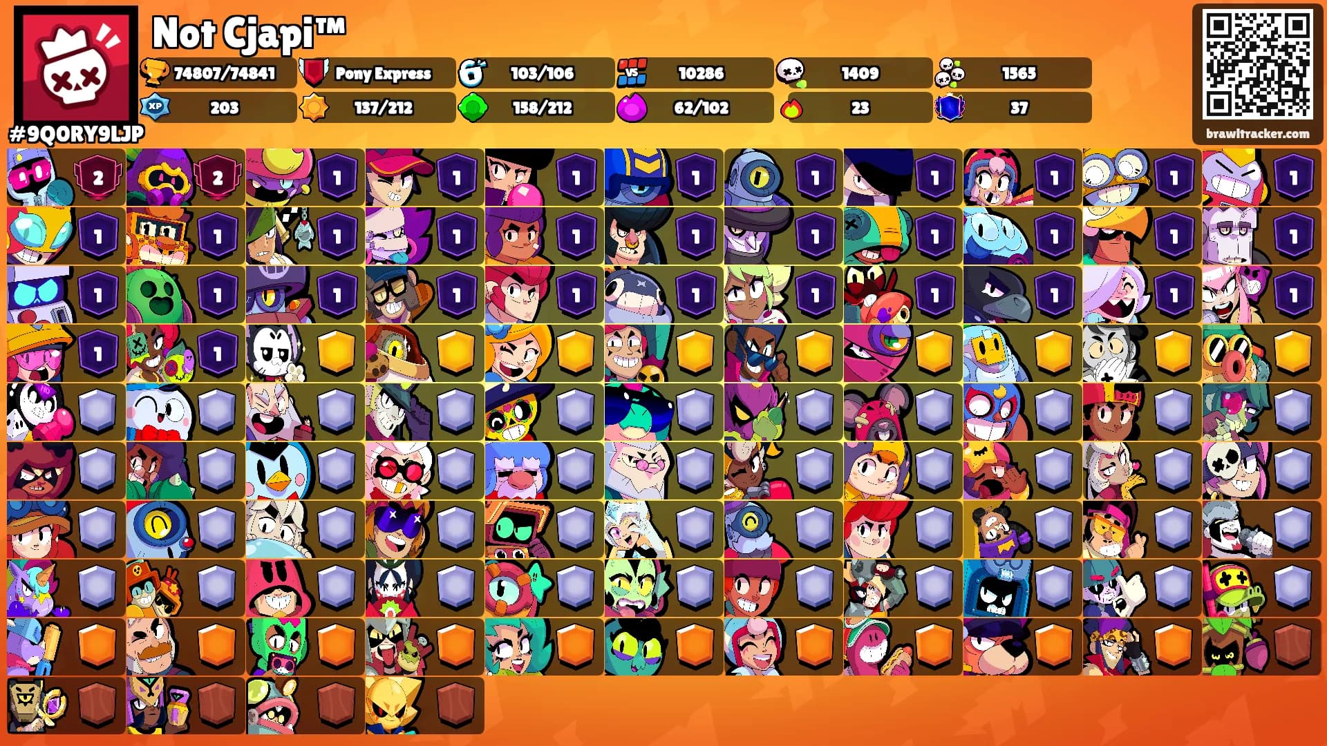 Not Cjapi™'s Ranks