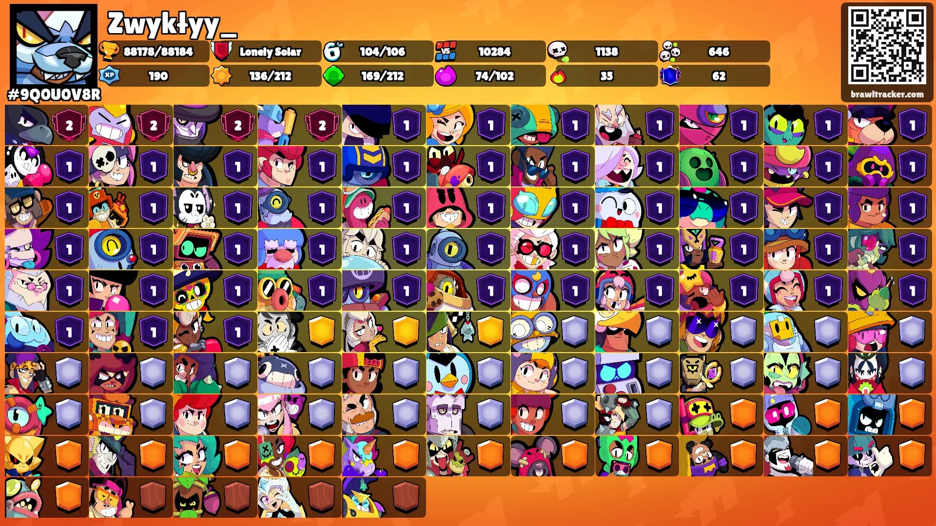 Zwykłyy_'s Ranks