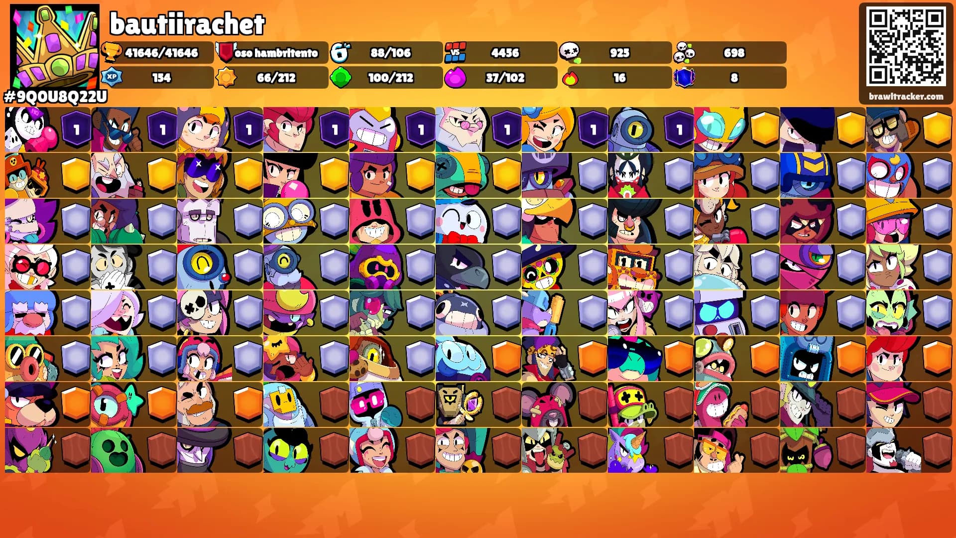 bautiirachet's Ranks