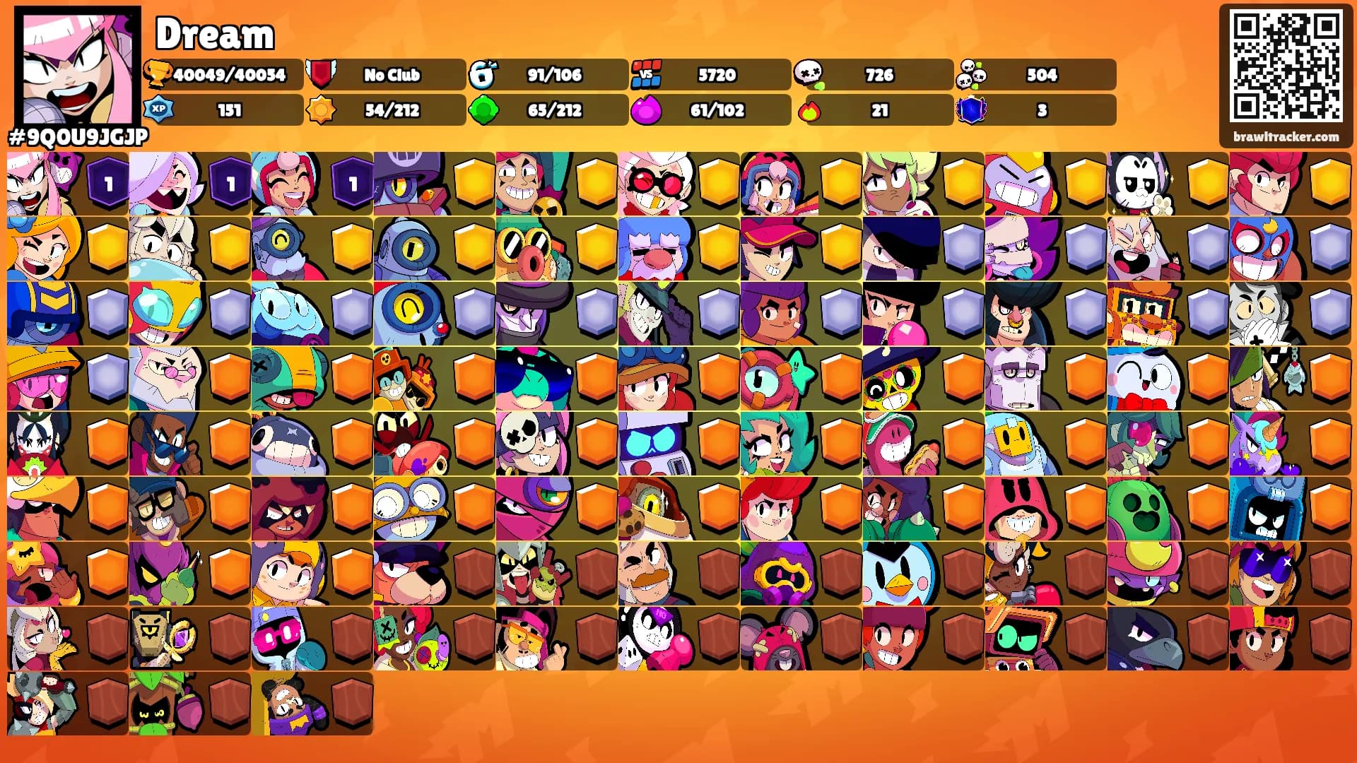 Dream's Ranks