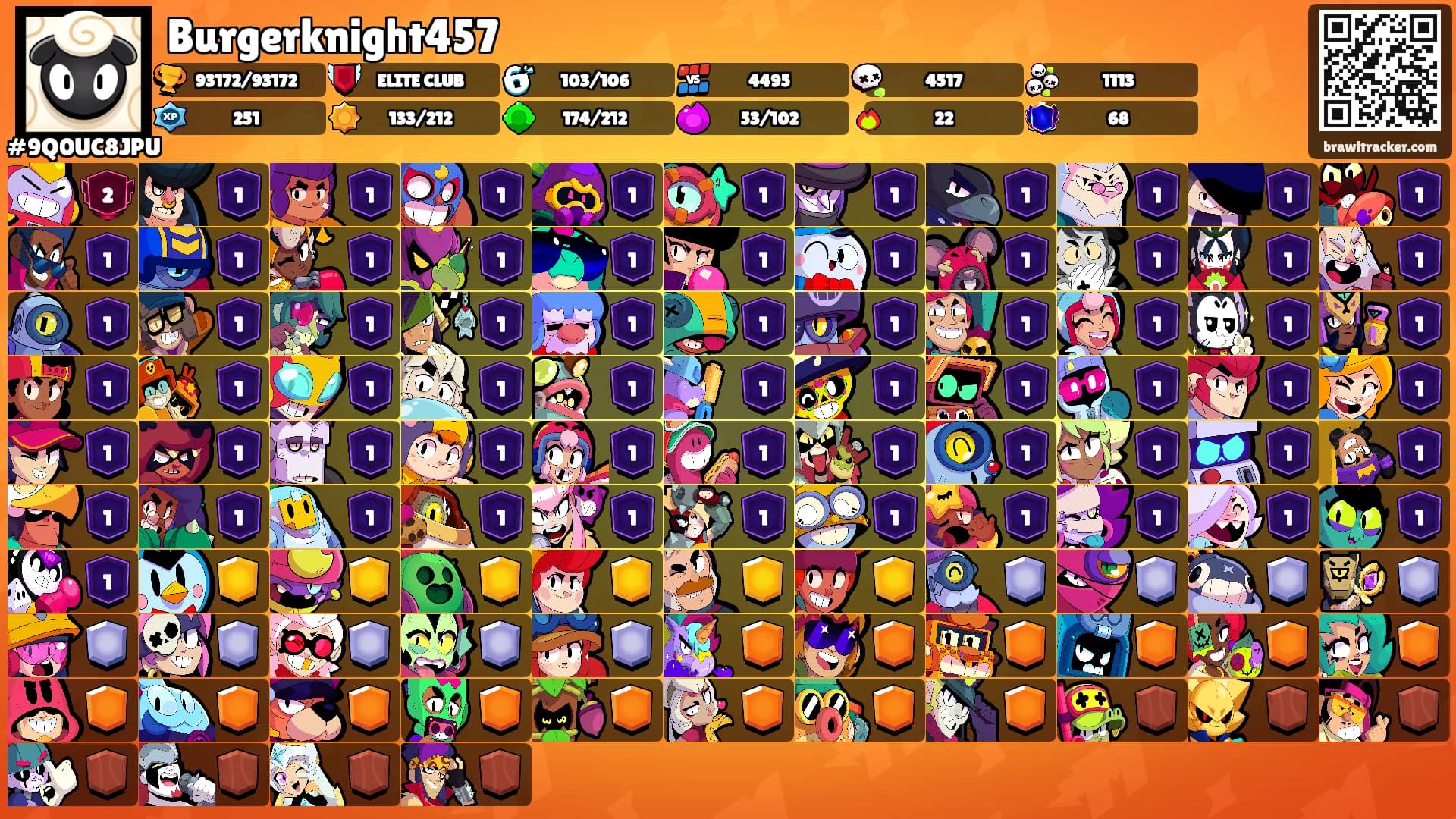 Burgerknight457's Ranks