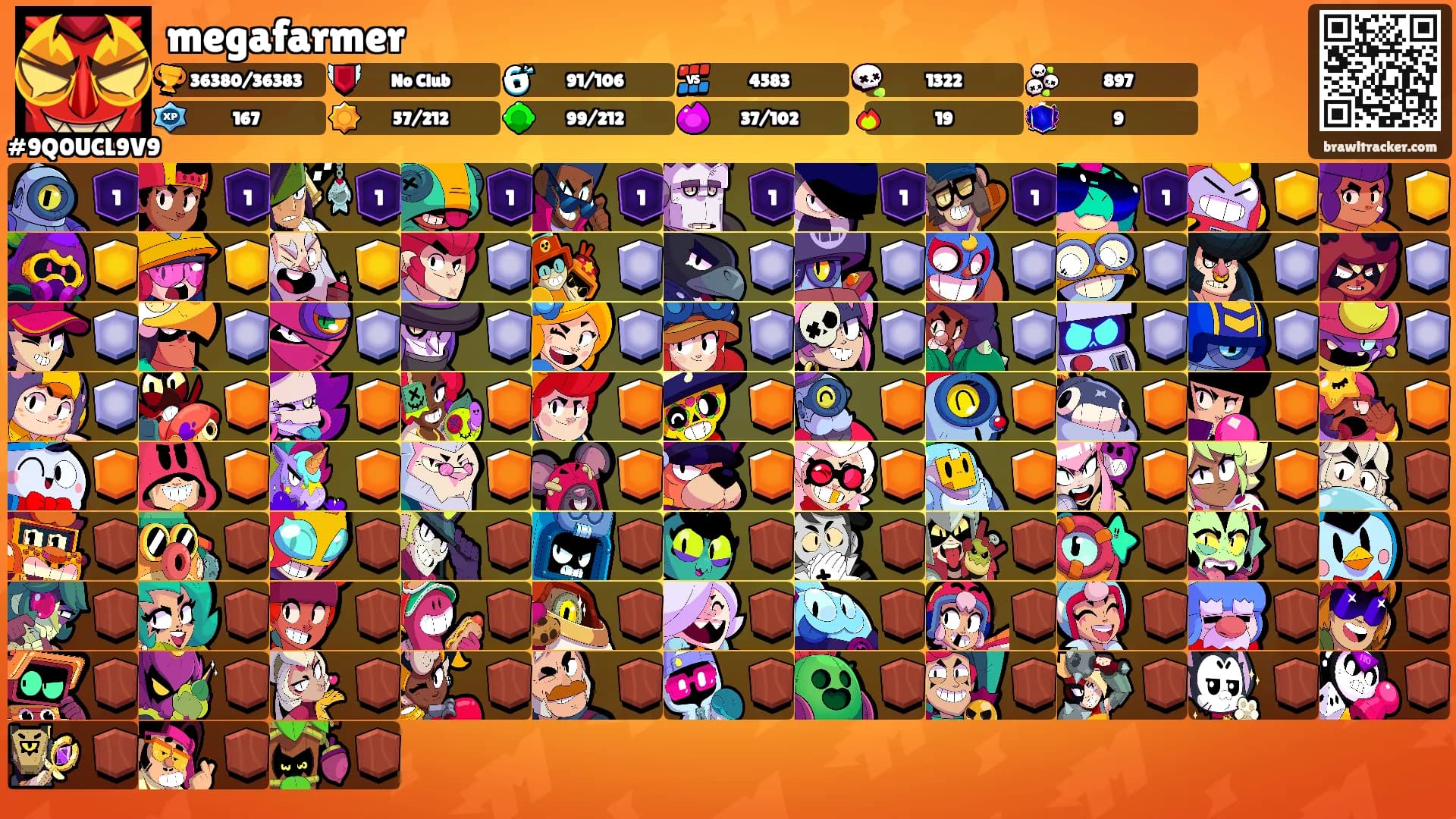 megafarmer's Ranks