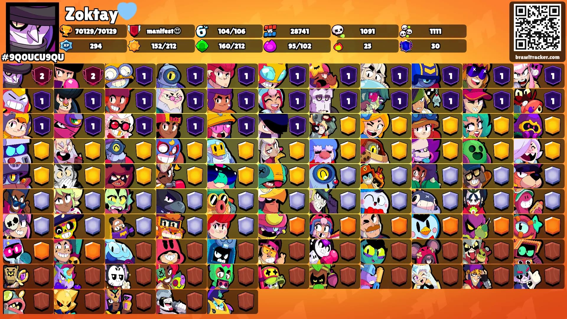 Zoktay🩵's Ranks