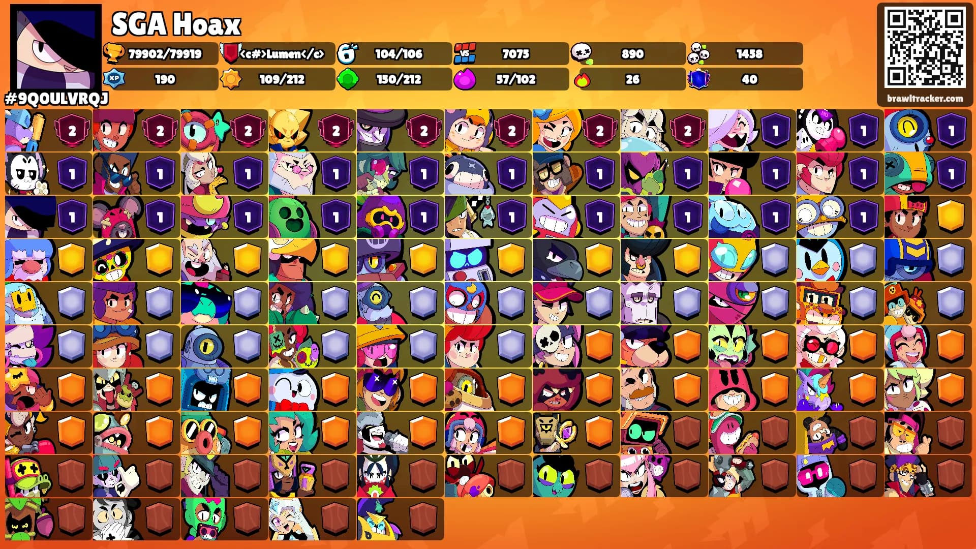 SGA Hoax's Ranks
