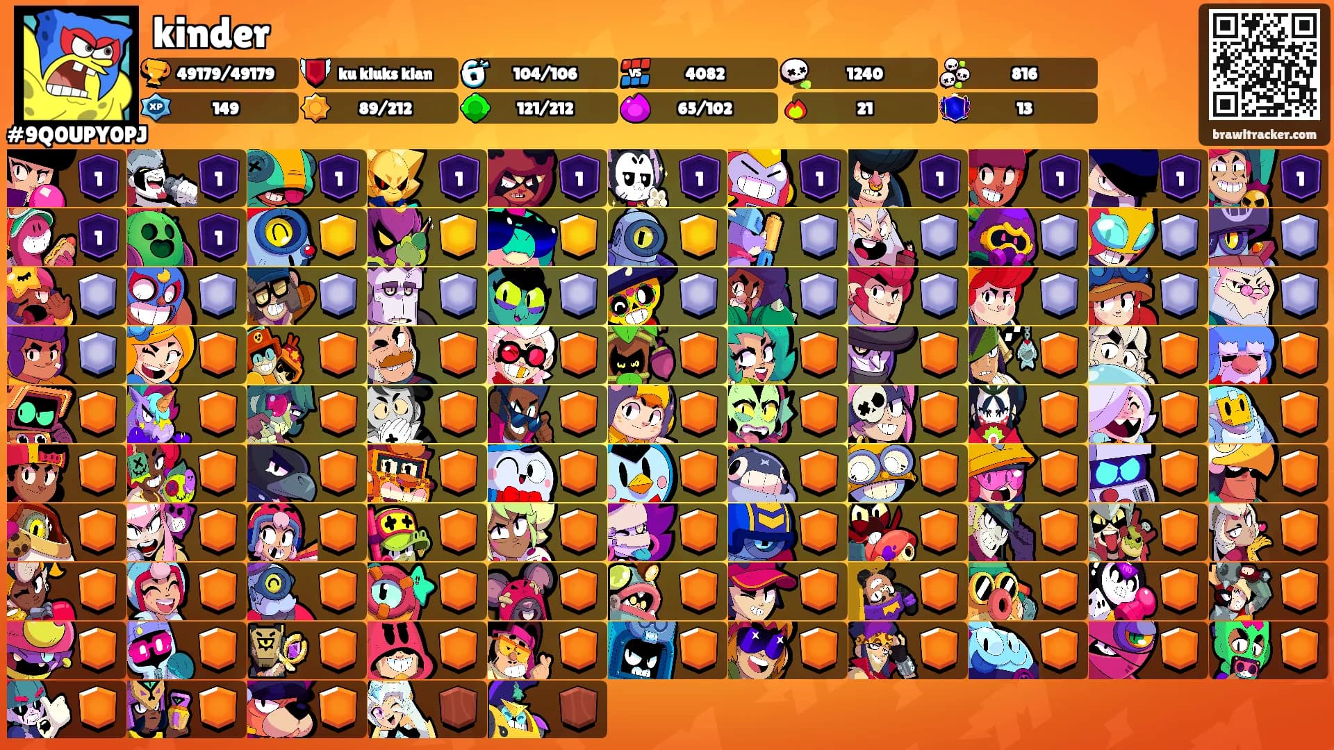kinder's Ranks