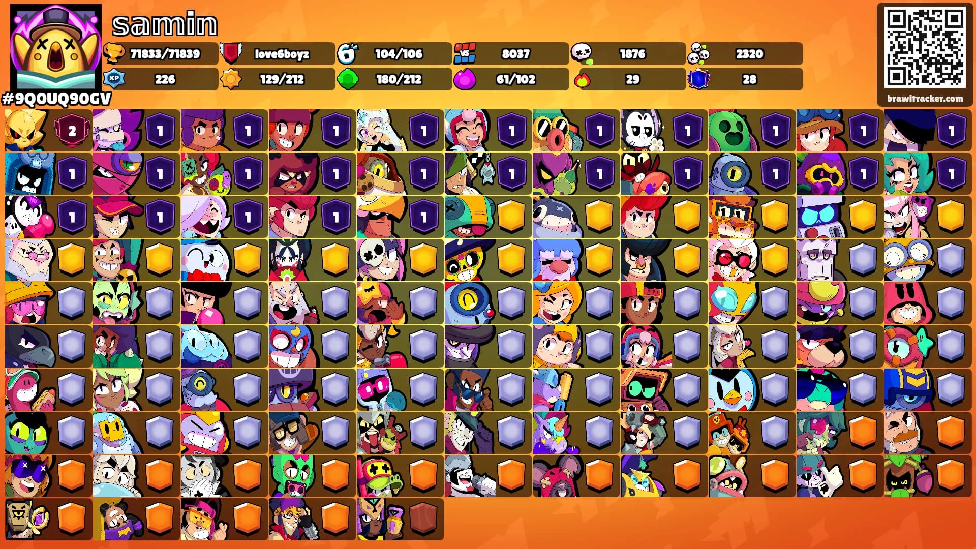 𝕤𝕒𝕞𝕚𝕟's Ranks