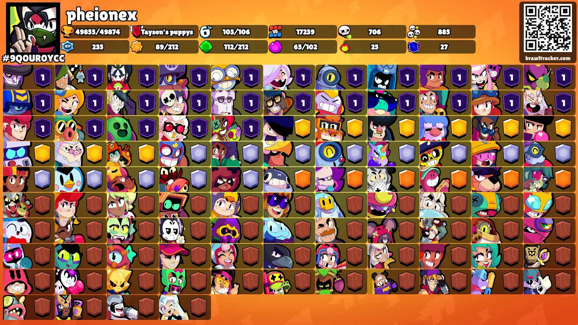 pheionex's Ranks