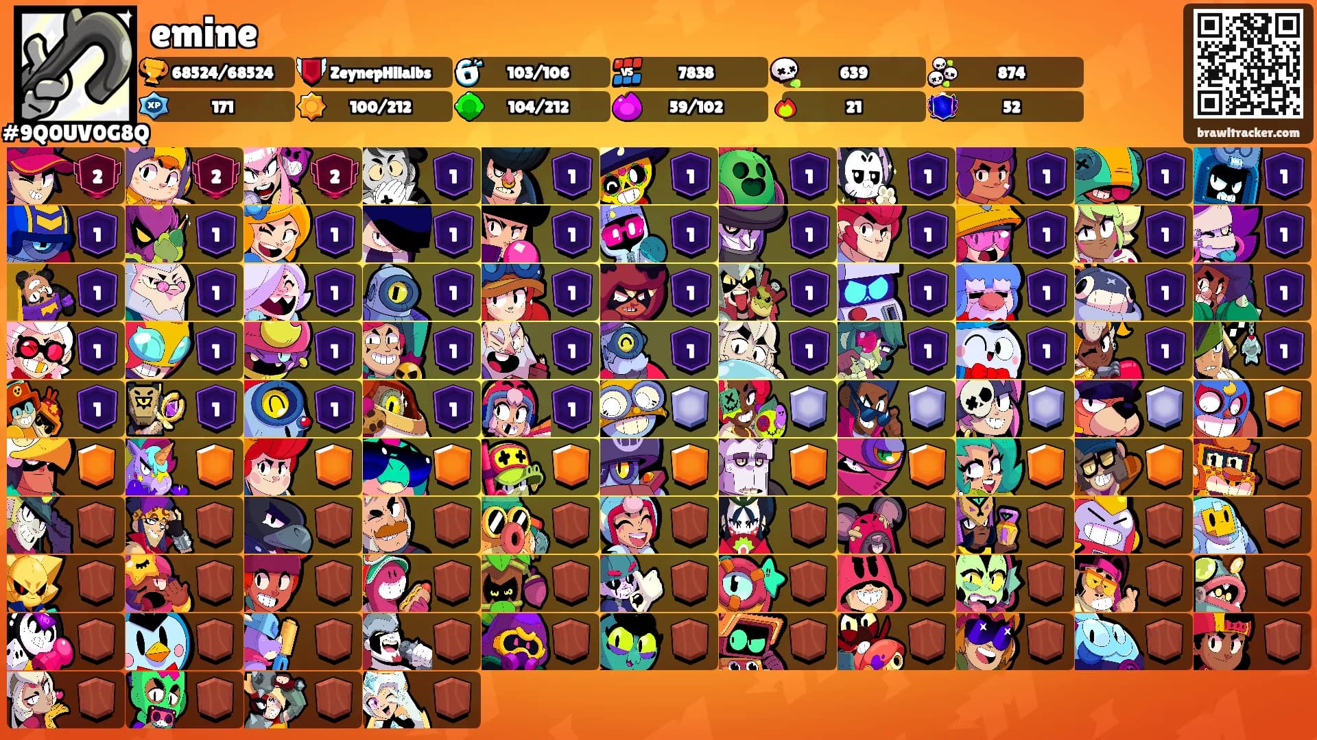 emine's Ranks