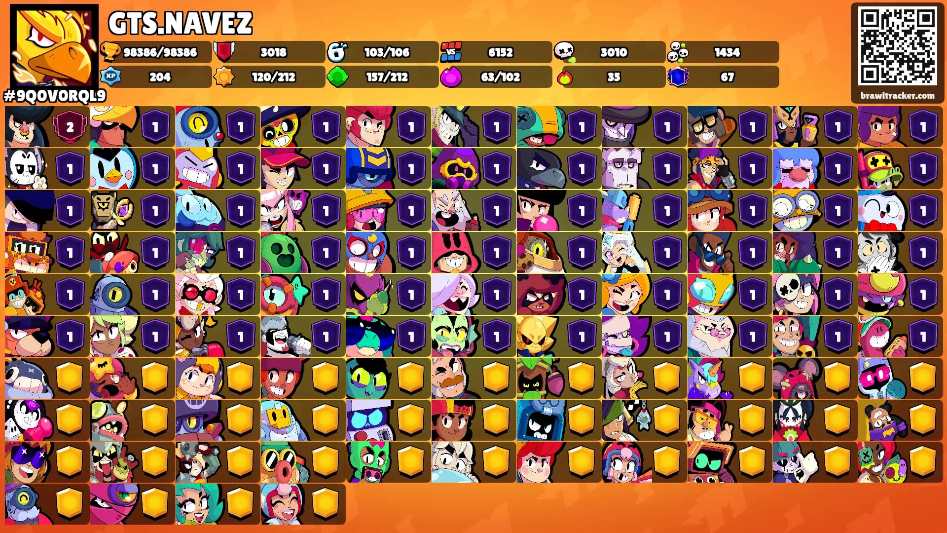 GTS.NAVEZ's Ranks