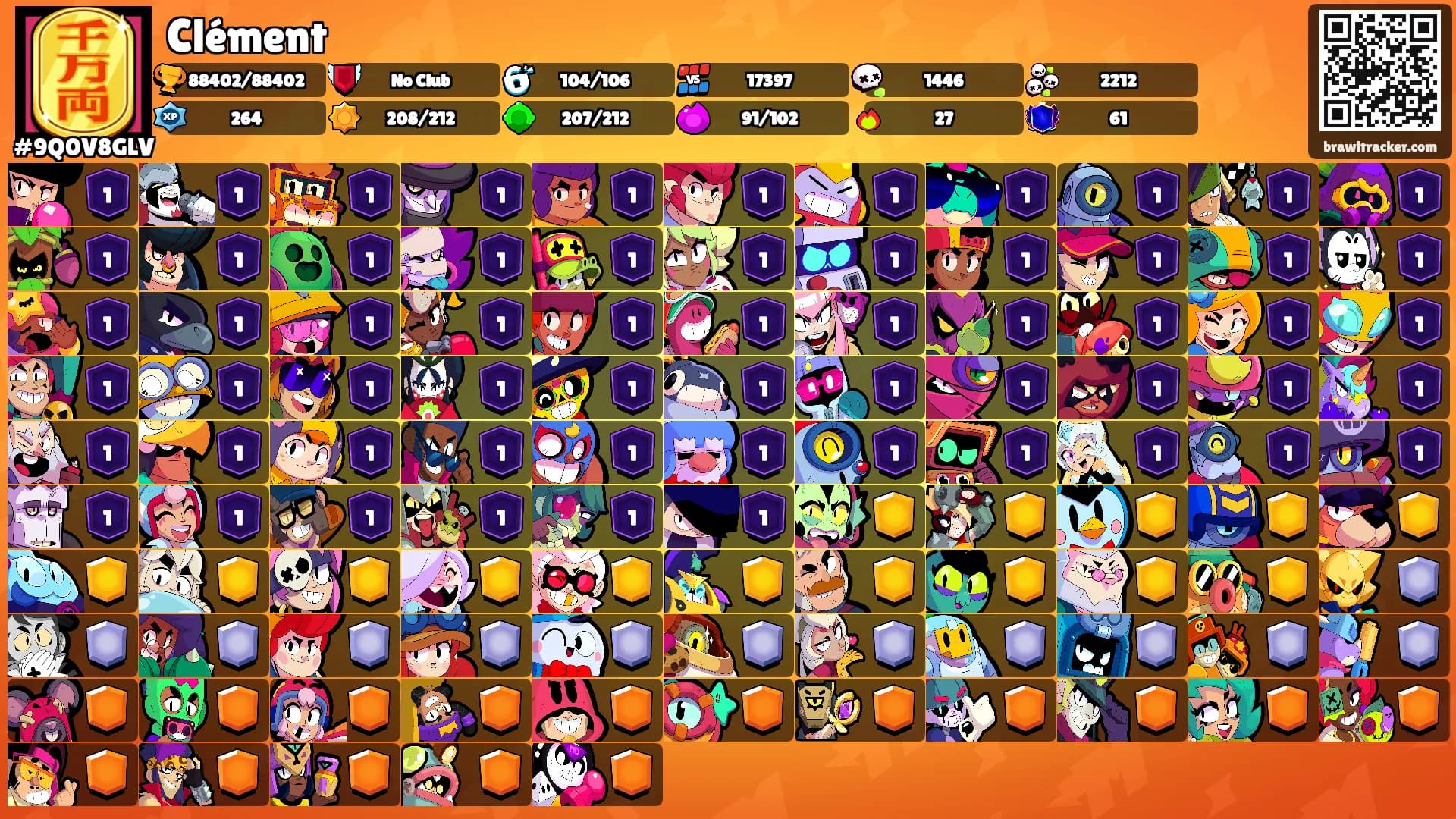 Clément's Ranks
